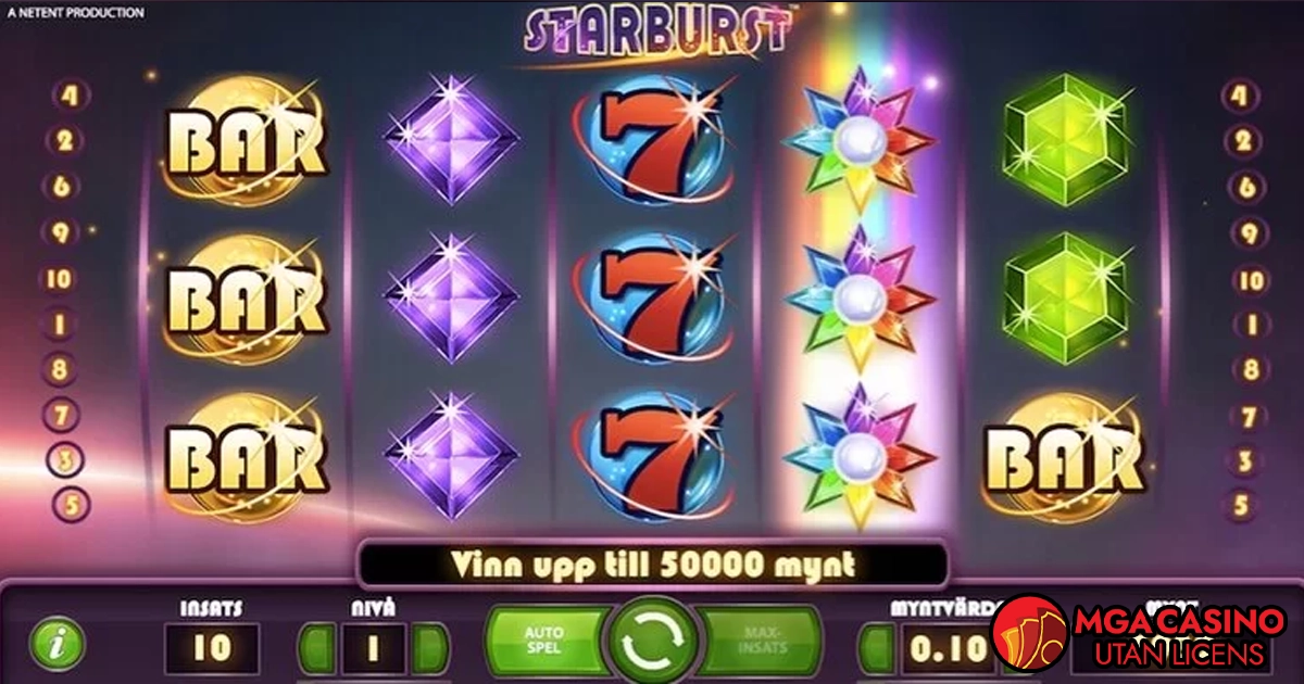 Vilka slots vinner man mest på?